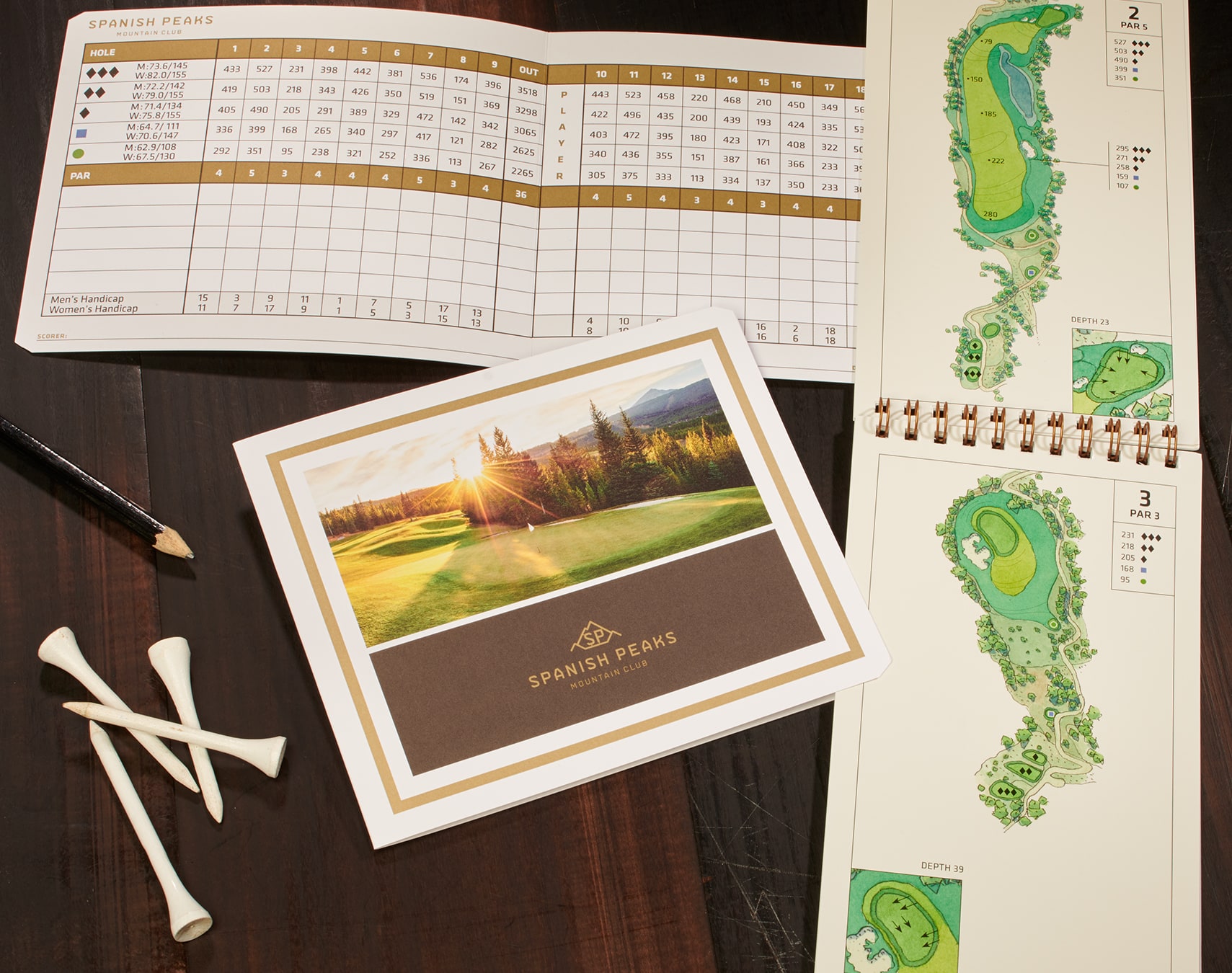 Spanish Peaks highlands golf scorecard design